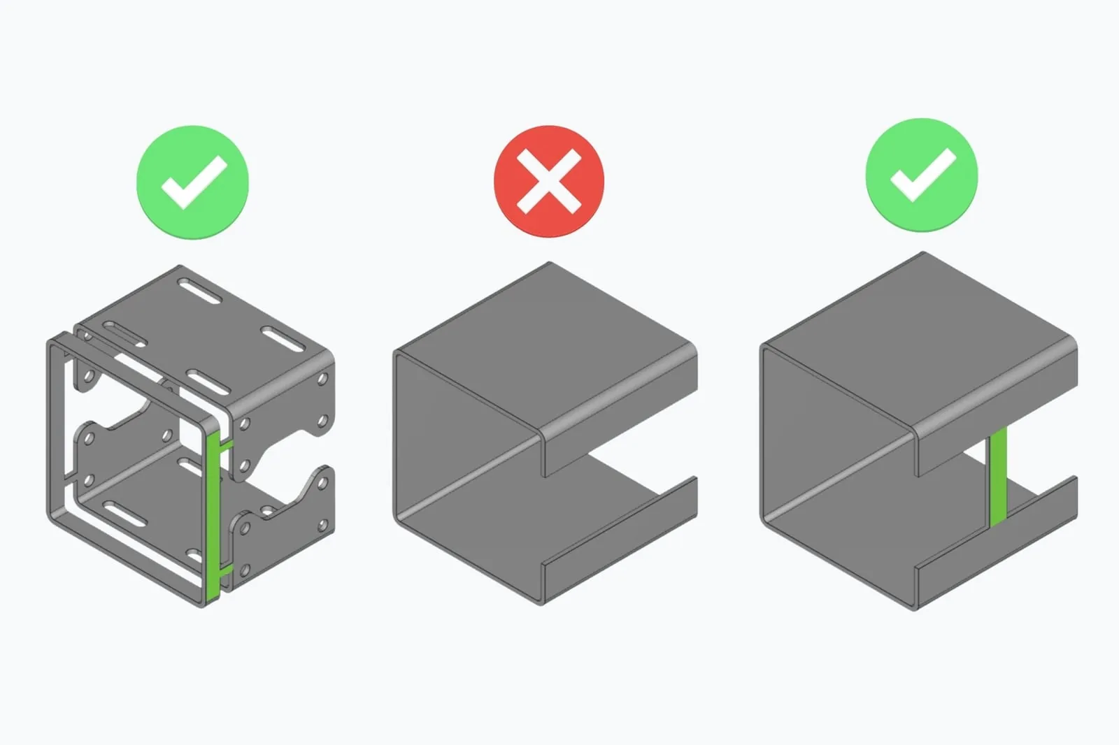 Profil birleşimlerinde geçme kesimlerin doğru ve yanlış örnekleri