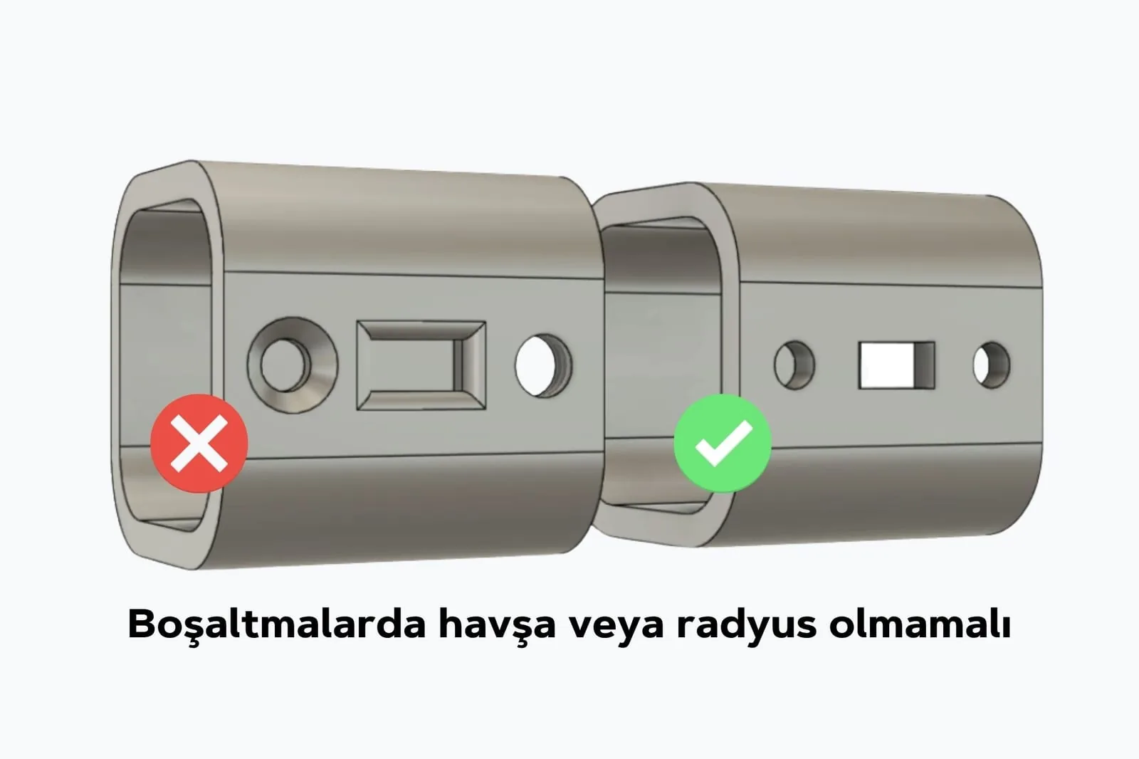 Boru üzerindeki boşaltmalarda havşa veya radyus olmamalı
